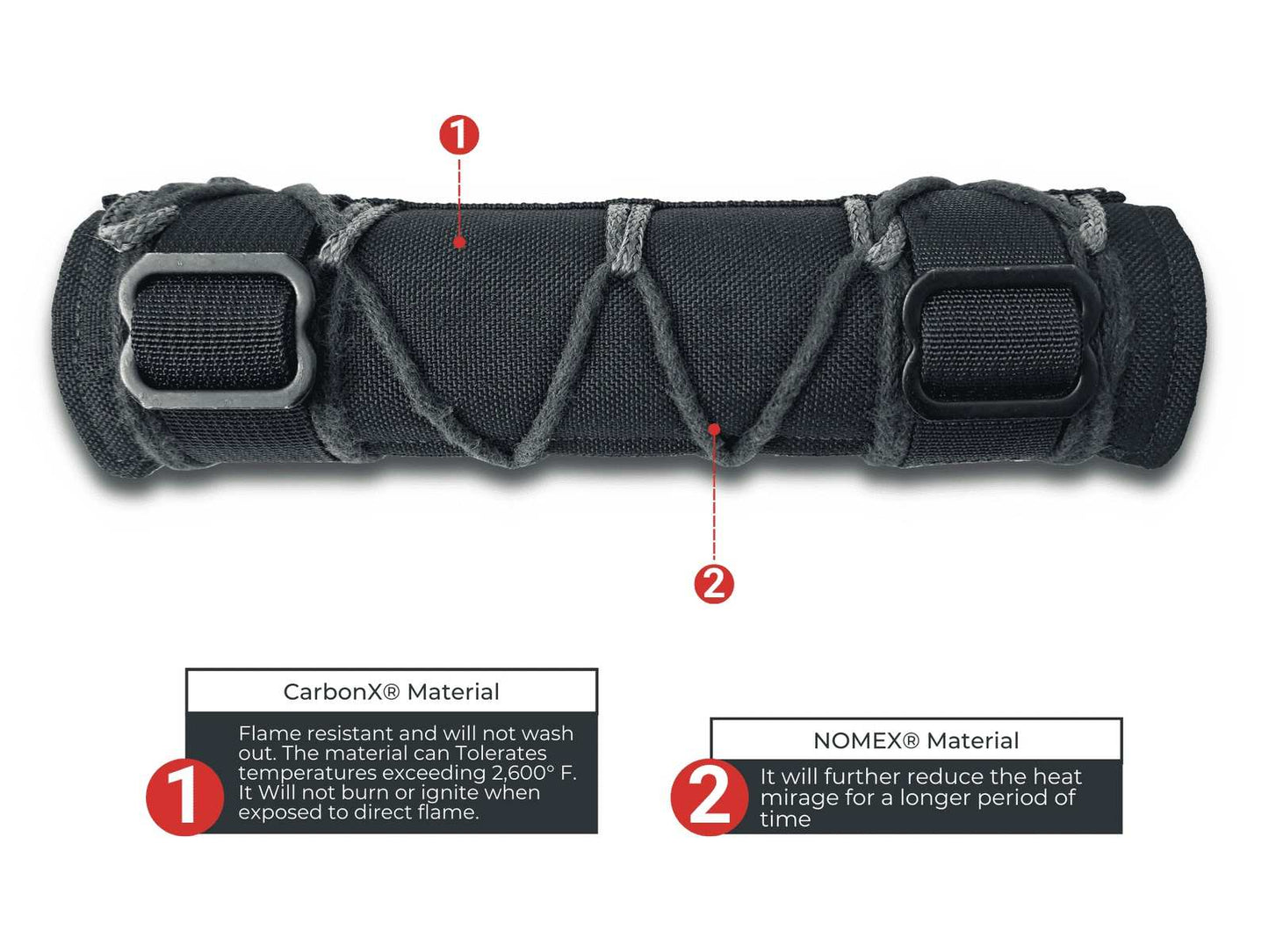 High-Temperature Mirage Suppressor Cover For Rifle - 1-½ x 7, 8 and 9 inch 4 from Cedar Mill Fine Firearms Cases on Cedar Mill Gun Casesn Cedar Mill Gun Cases
