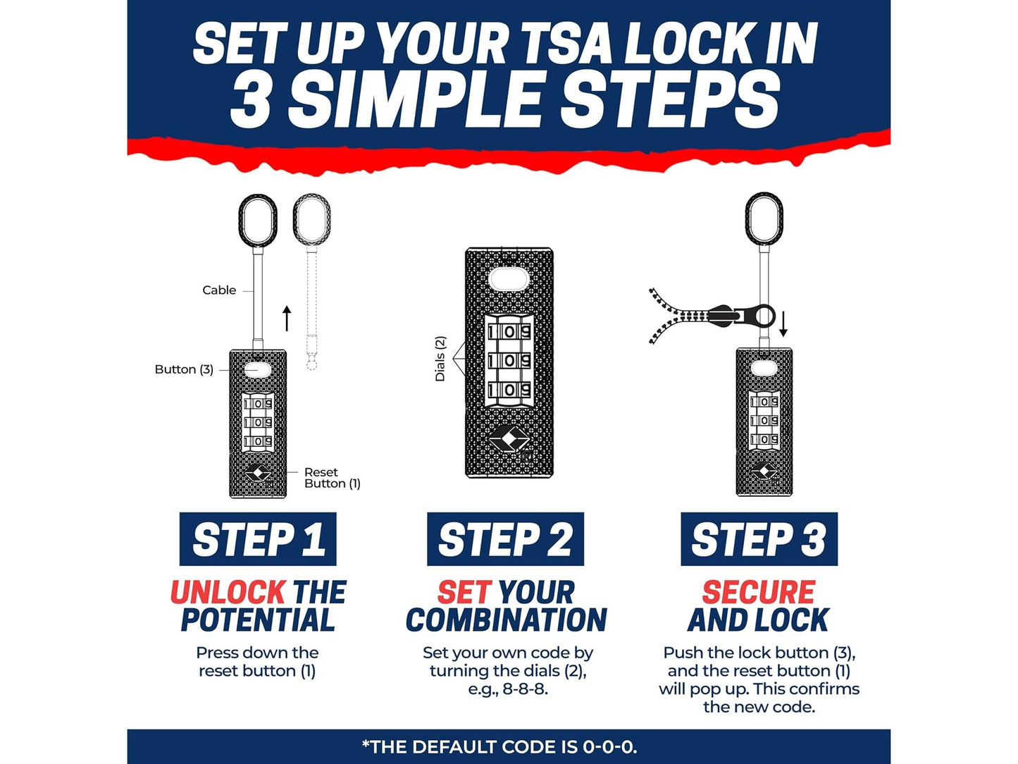Heavy-Duty TSA Approved Luggage Lock – 3-Digit Combination Zipper Lock for Travel & Gear Cases 6 from Cedar Mill Fine Firearms Cases on Cedar Mill Gun Casesn Cedar Mill Gun Cases 
