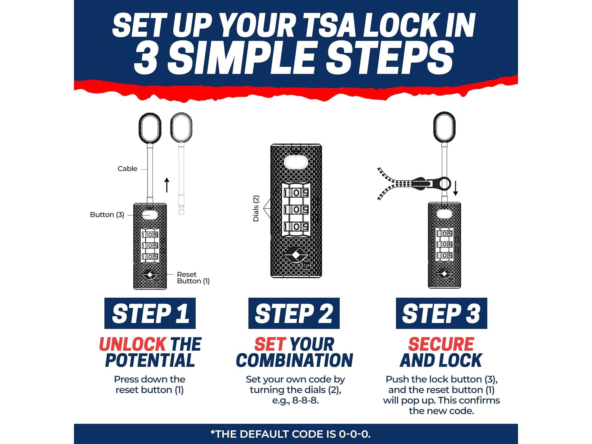 Heavy-Duty TSA Approved Luggage Lock – 3-Digit Combination Zipper Lock for Travel & Gear Cases 6 from Cedar Mill Fine Firearms Cases on Cedar Mill Gun Casesn Cedar Mill Gun Cases 