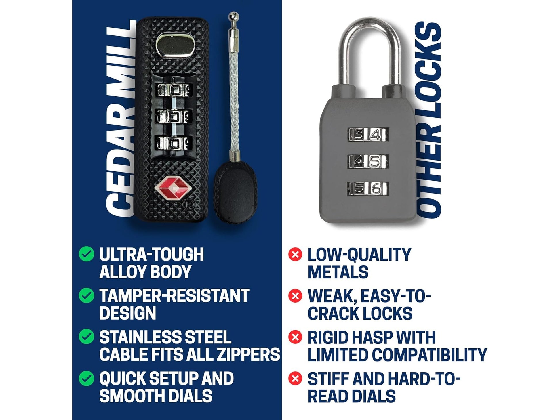 Heavy-Duty TSA Approved Luggage Lock – 3-Digit Combination Zipper Lock for Travel & Gear Cases 4 from Cedar Mill Fine Firearms Cases on Cedar Mill Gun Casesn Cedar Mill Gun Cases 