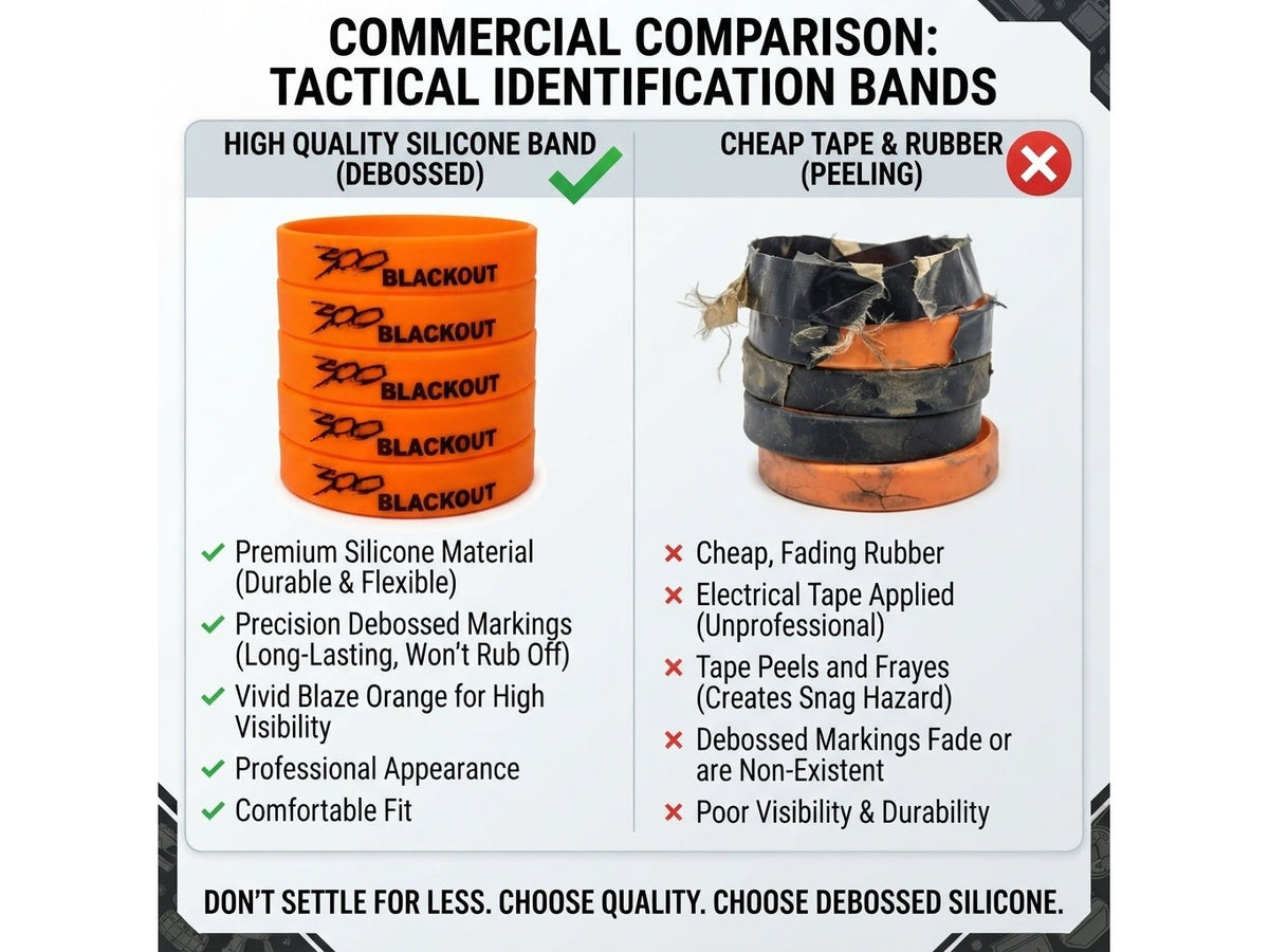 Cedar Mill Fine Firearms 300 Blackout & AR-15 Magazine Marking Bands - Orange 8 from Cedar Mill Fine Firearms Cases on Cedar Mill Gun Casesn Cedar Mill Gun Cases 